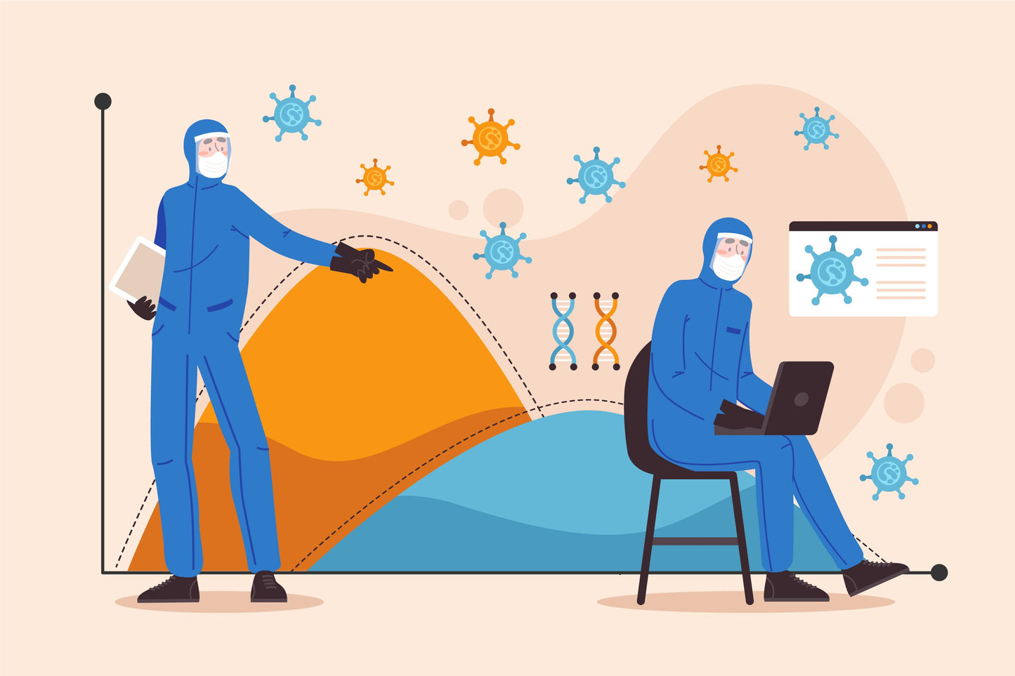 Preventing Radicalisation